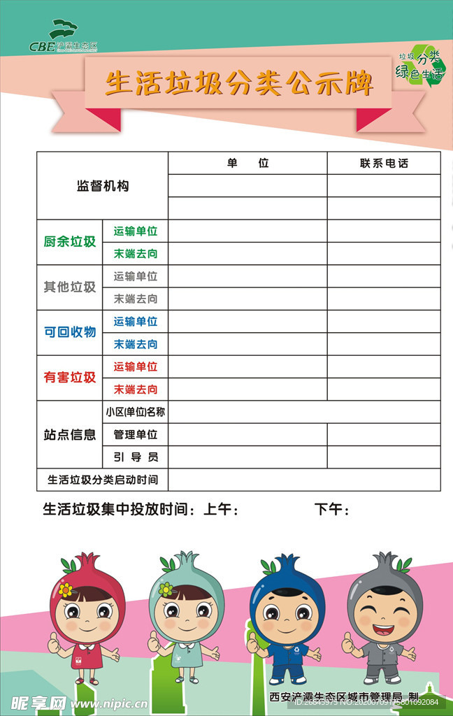 垃圾分类公示牌