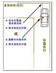 驾照科目二直角转弯项目图解