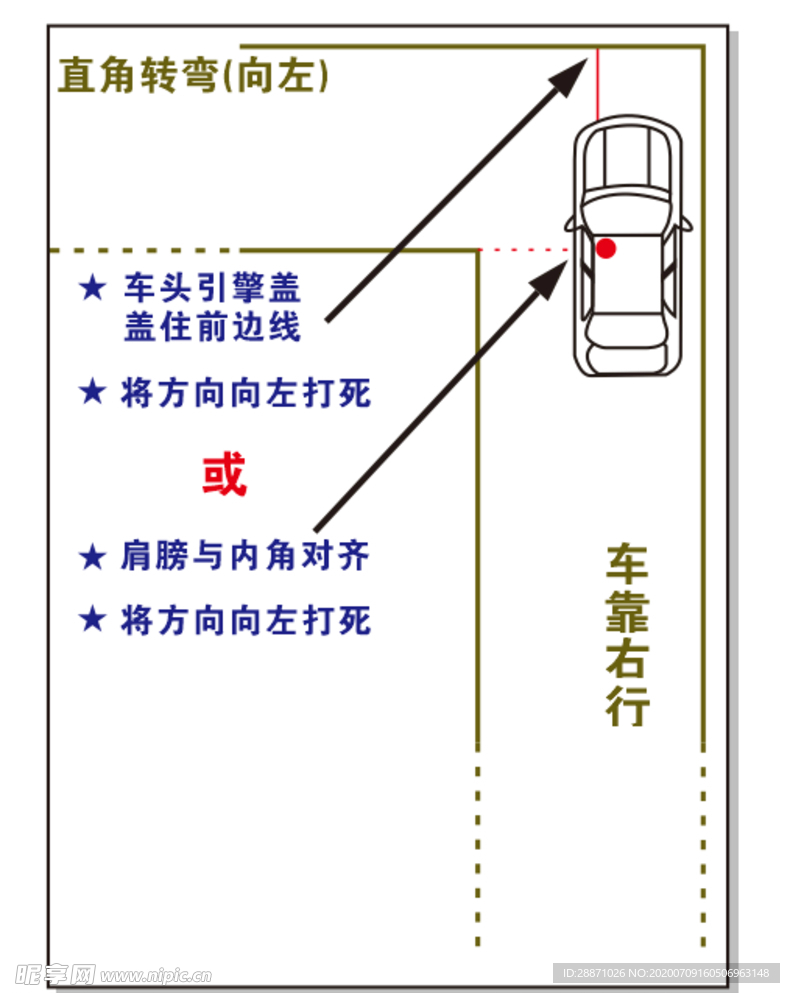 驾照科目二直角转弯项目图解