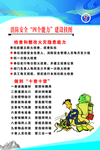 消防四个能力