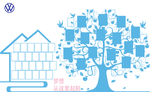 照片墙