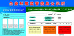 企业环境信息监管公示栏