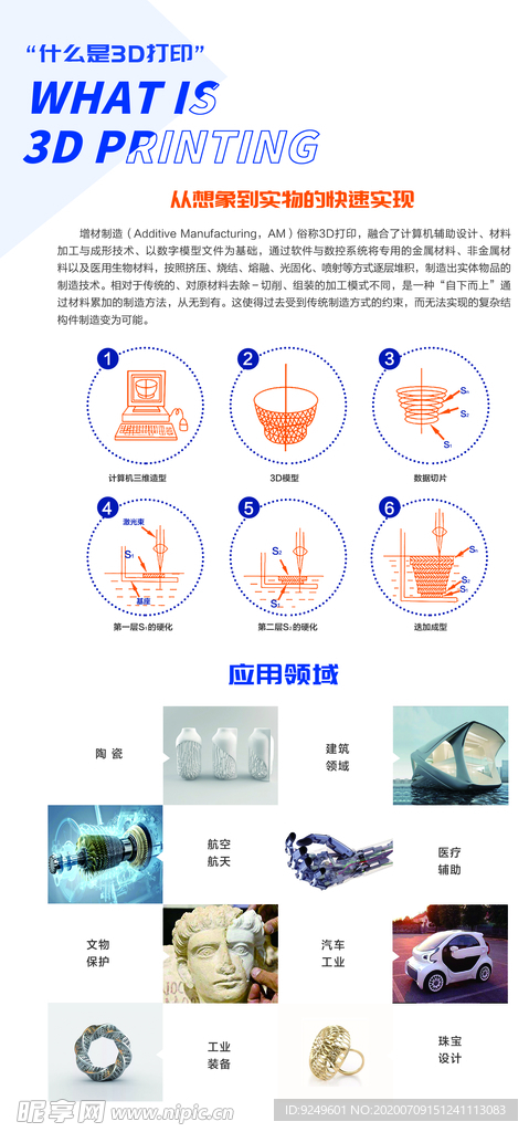 什么是3D打印