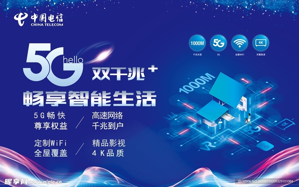 5G网络电信