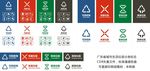 广东垃圾分类