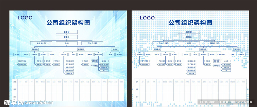 公司组织架构图