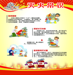 灭火常识