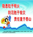隐患险于明火