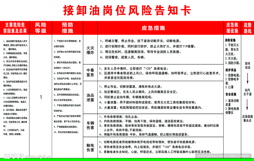加油站