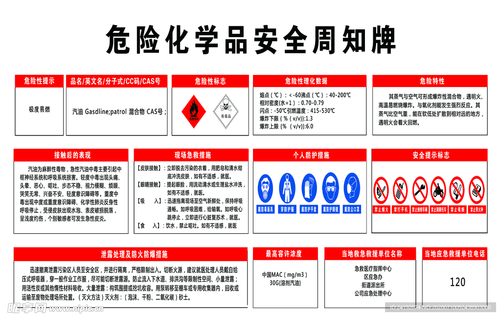 加油站