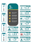科室牌
