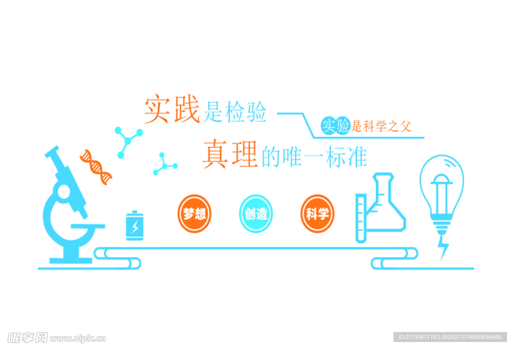 实验文化