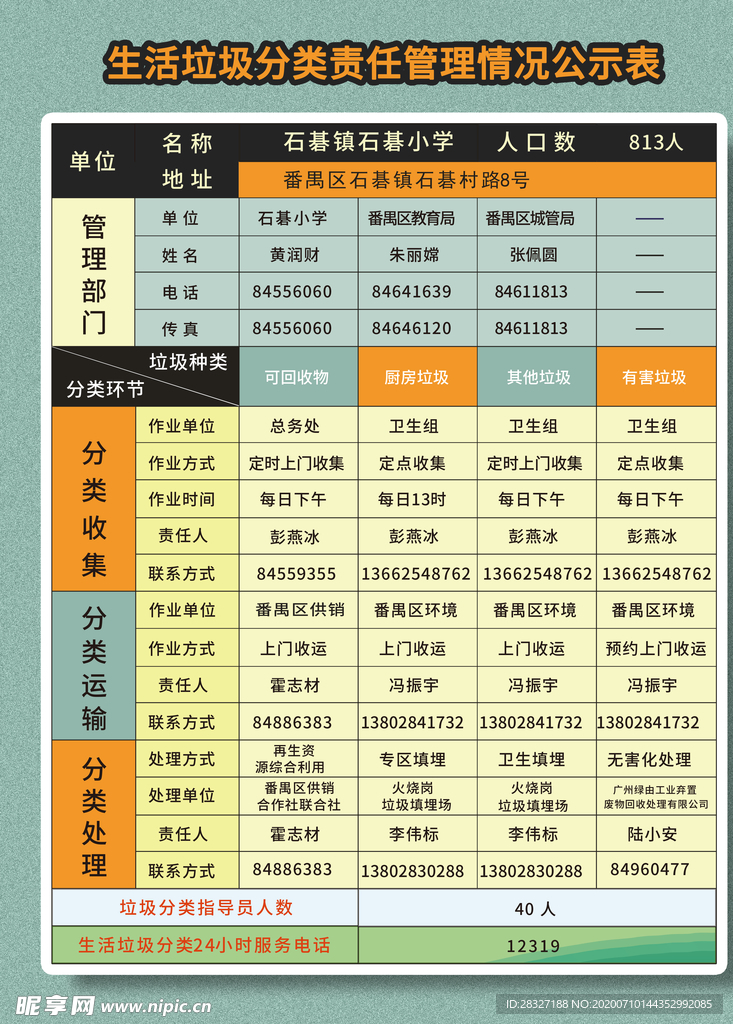 垃圾分类