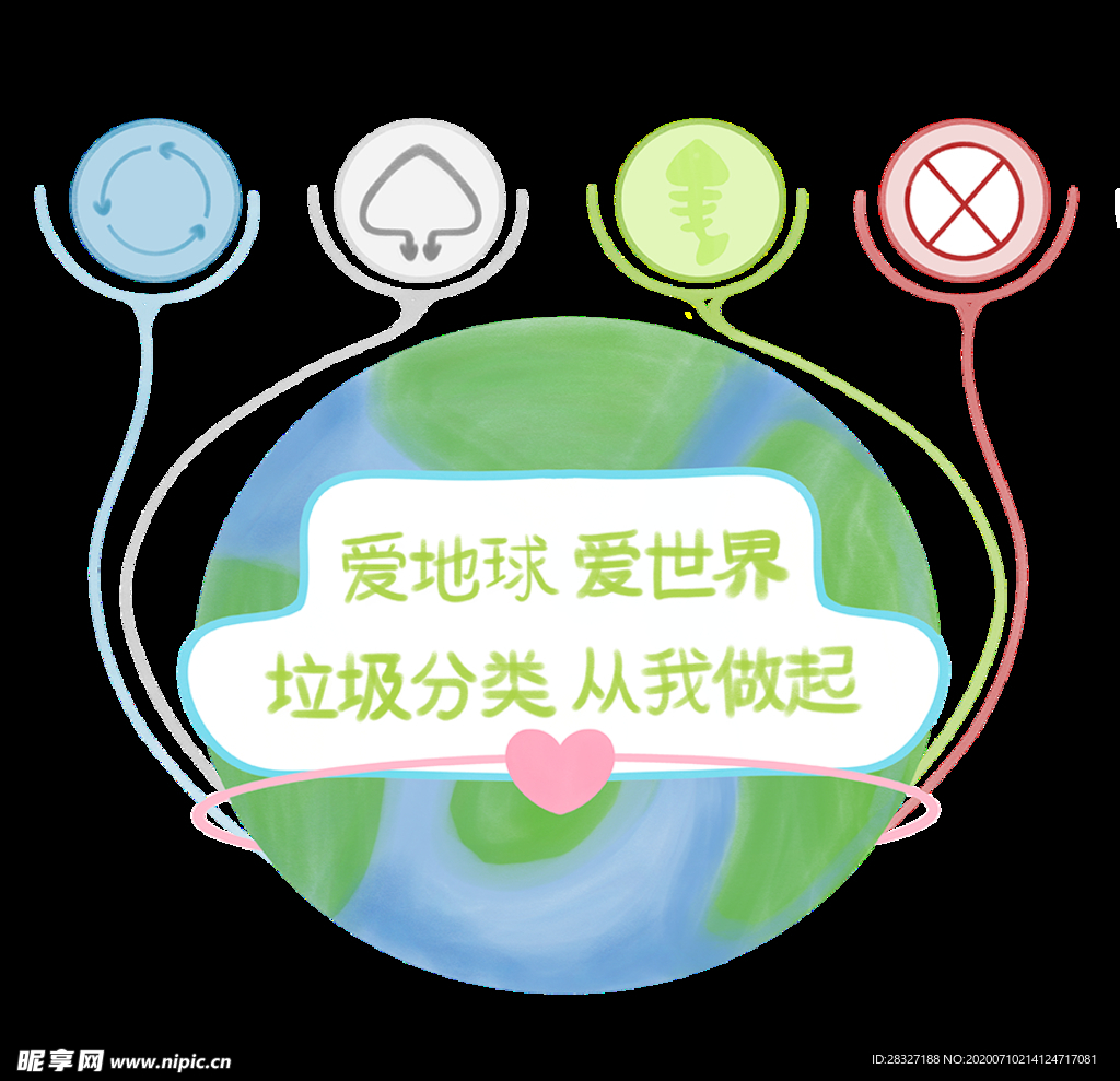 垃圾分类