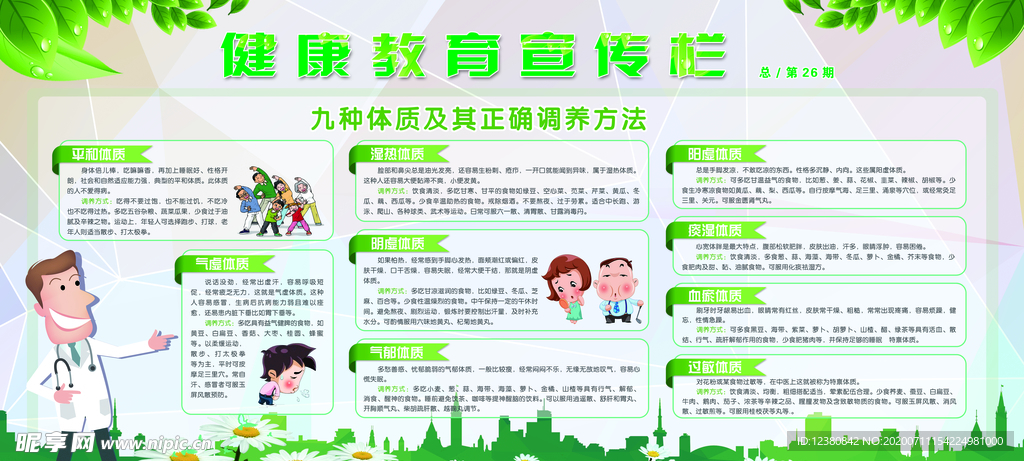 健康教育宣传栏