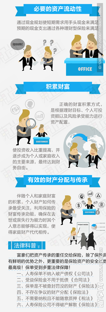 资产流动
