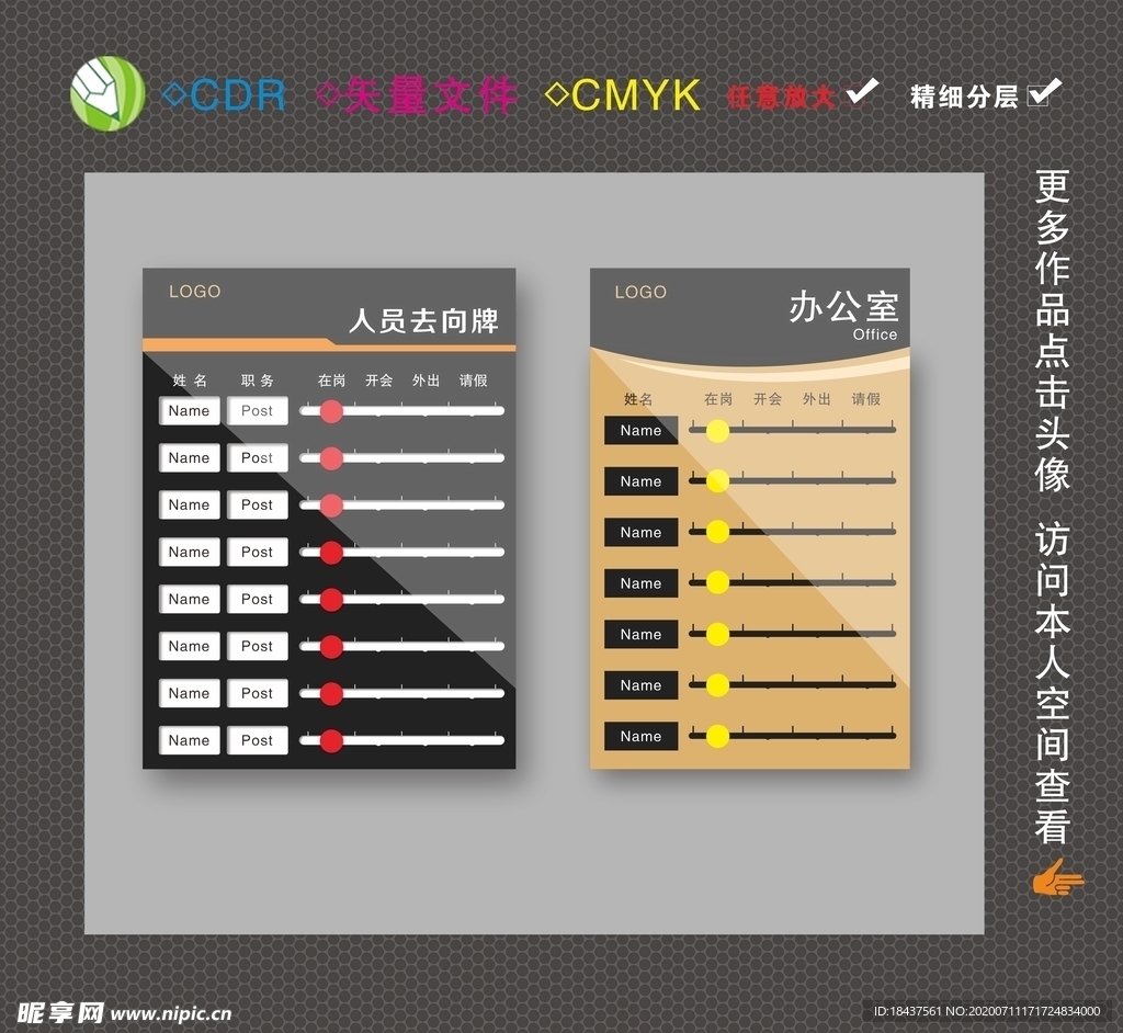 人员去向牌