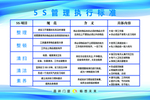 5S管理执行标准