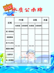水质公示牌