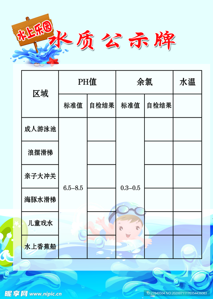 水质公示牌