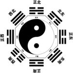 八卦图