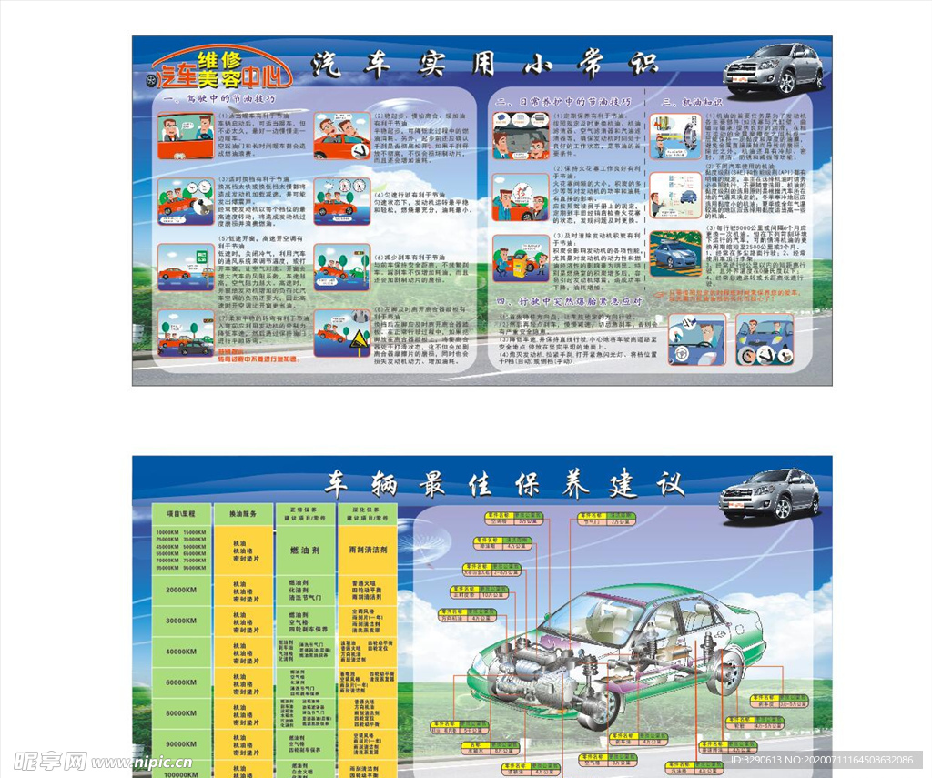 汽车实用小技巧