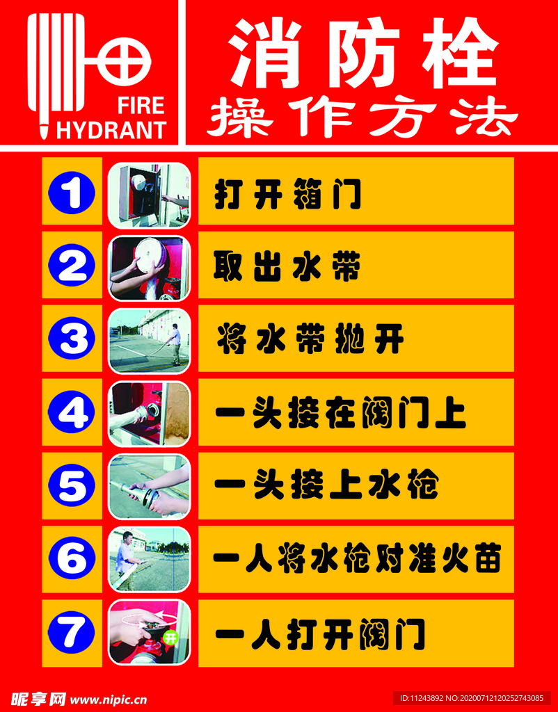 消防栓七步法