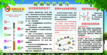 戒烟知识宣传