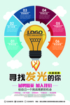招聘X展架
