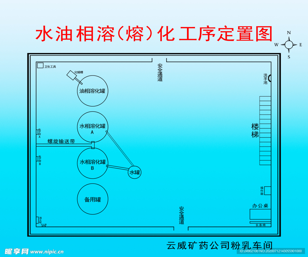 工序定置图