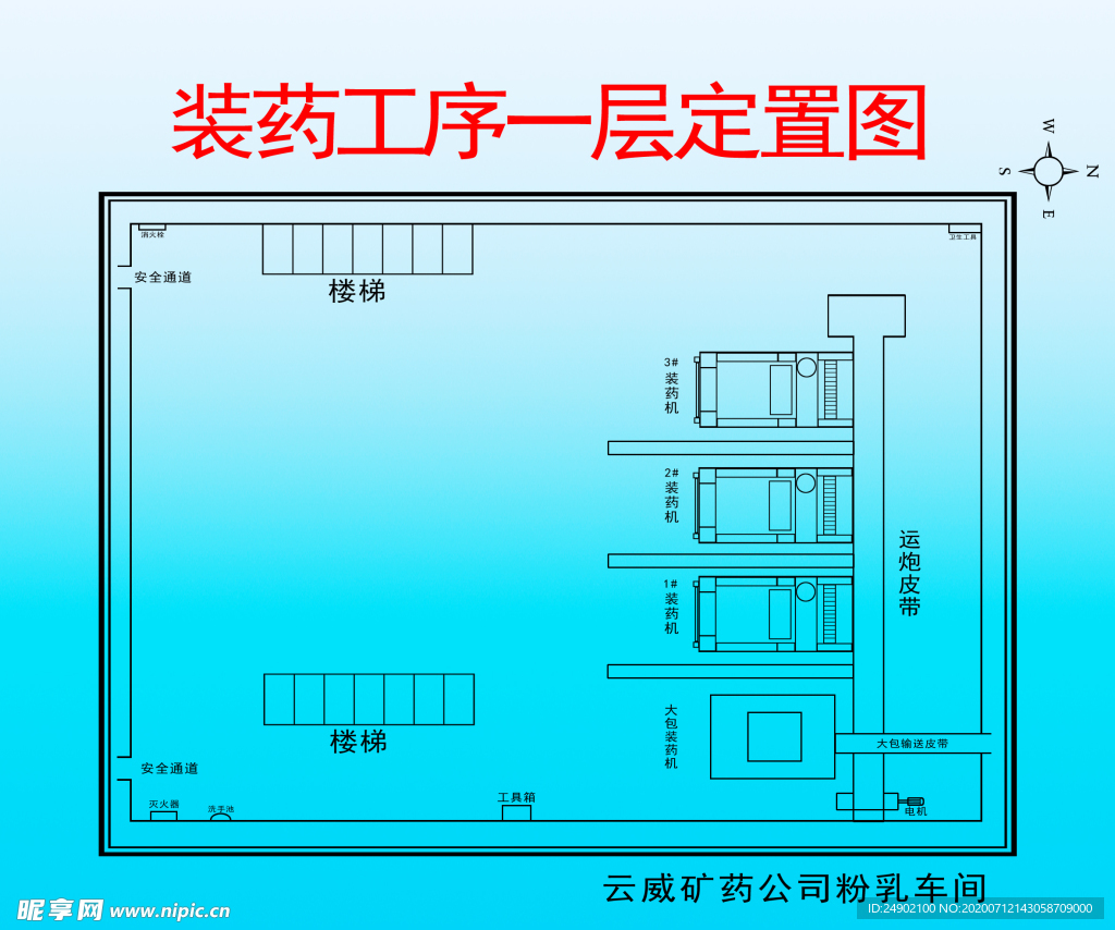 装药工序定置图