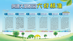 创建文明校园六好标准