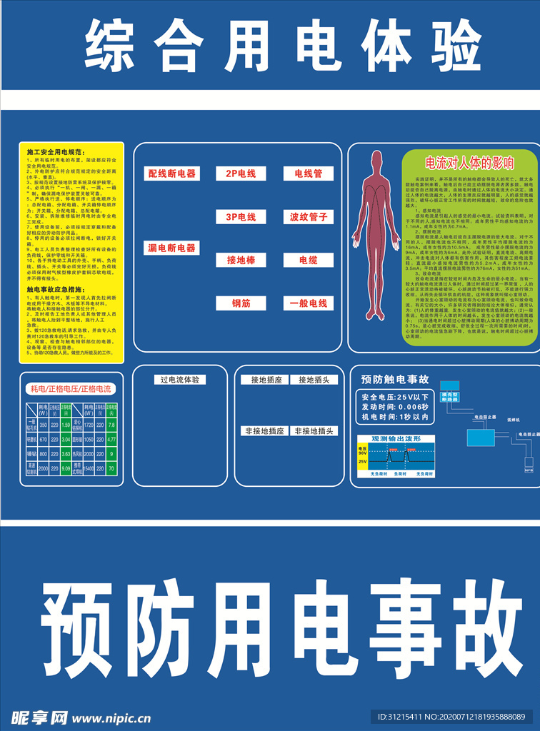 综合用电体验