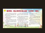 学校宣传栏