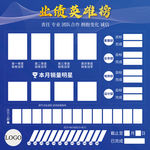 业绩板 业绩表格 业绩展板
