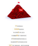 TCL照明发展史