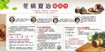 三伏贴 冬病夏治