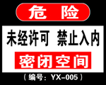 密闭空间安全警示牌