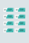 地产导视