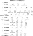 洗涤图