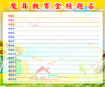 金榜题名