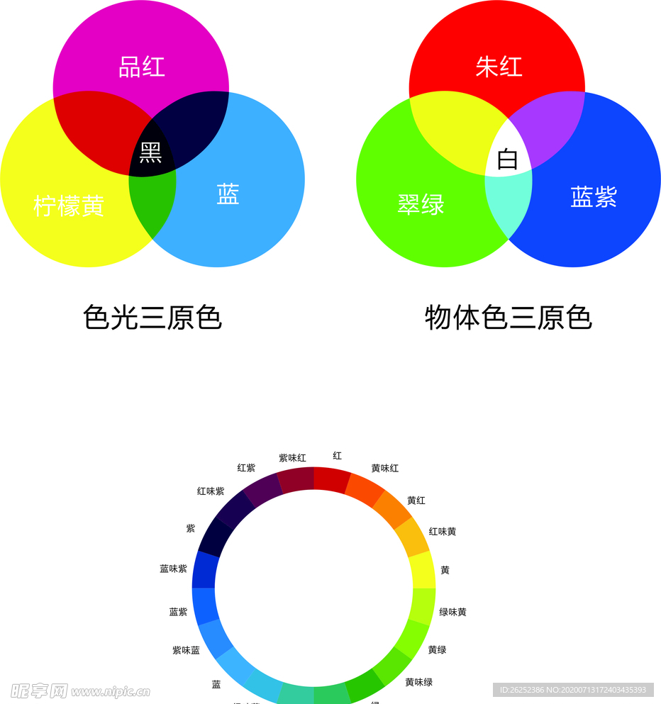 色环矢量图