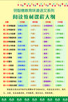 语文教育课程