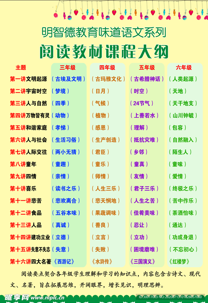语文教育课程