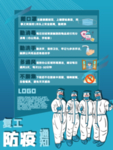 复工防疫