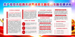 党员思想建设