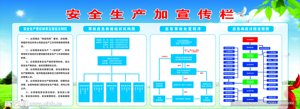 安全生产五落实五到位