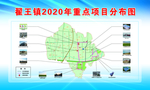 分布图