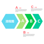 绿色流程图