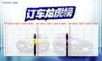 订车龙虎榜
